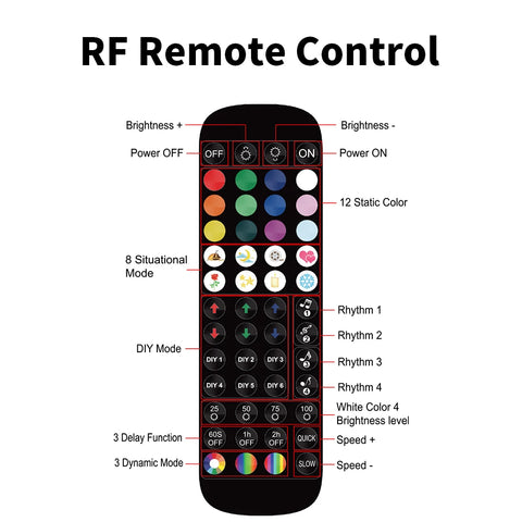 Minimalistic RGB Light